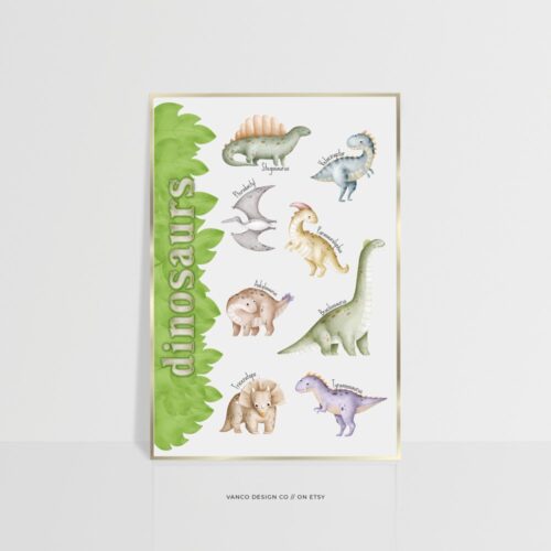 Dinosaur Wall Art – Printable Dino Nursery or Kids Room Decor